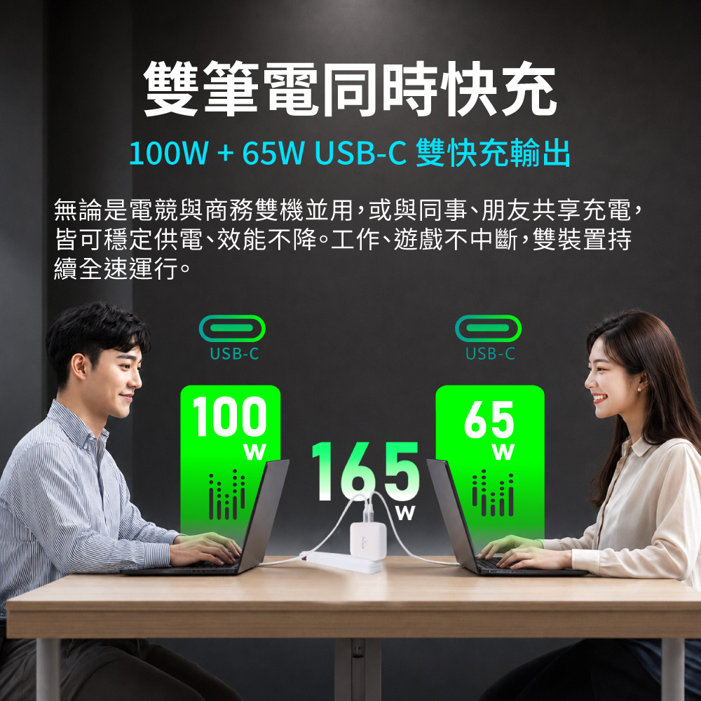 165W 氮化鎵快充充電器 3C1A GaN氮化鎵 PD3.0 QC 3.0 多協議支援 iPhone17首選 白色/黑色 (UCP-165CB、UCP-165CW) 商品介紹 4