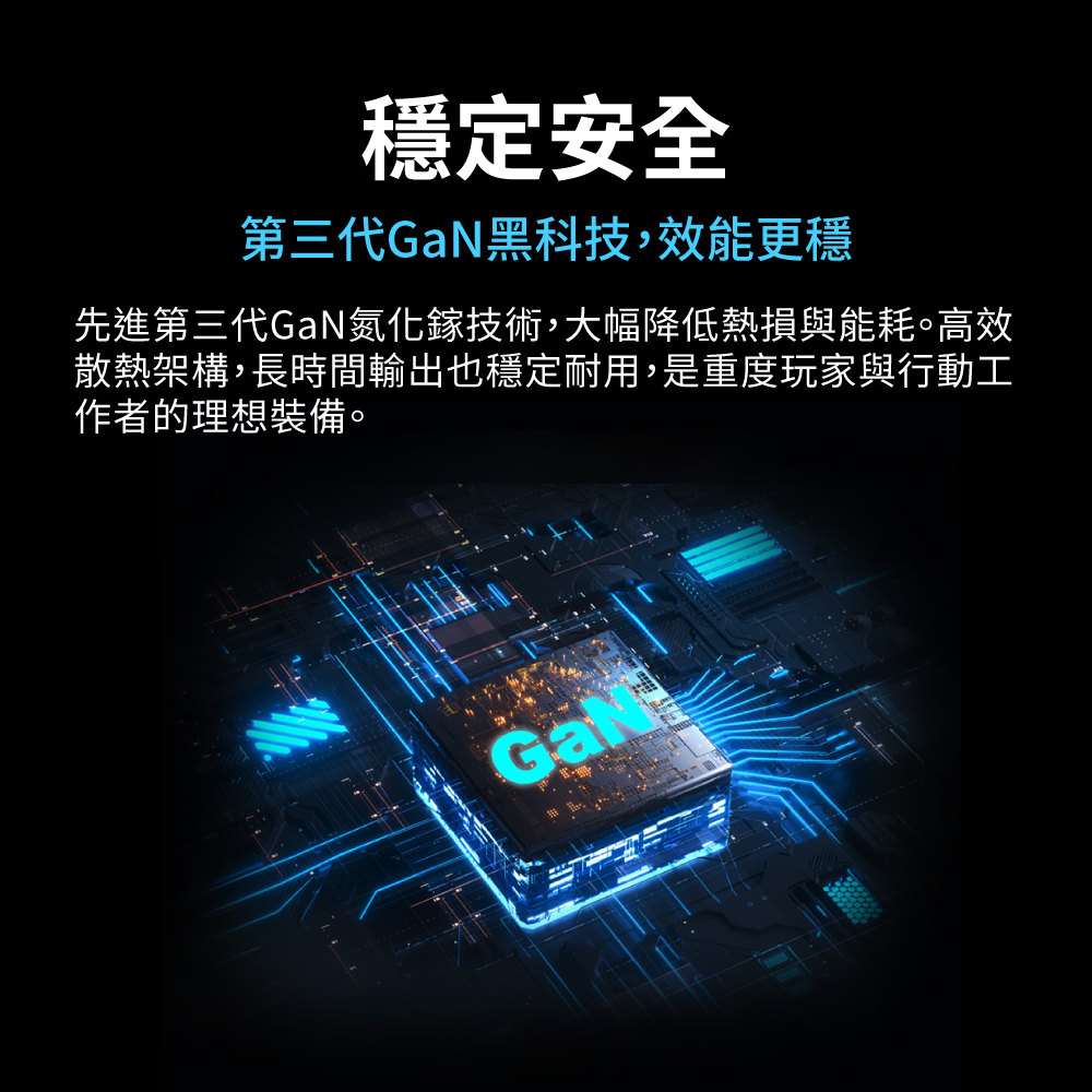 165W 氮化鎵快充充電器 3C1A GaN氮化鎵 PD3.0 QC 3.0 多協議支援 iPhone17首選 白色/黑色 (UCP-165CB、UCP-165CW) 商品介紹 5