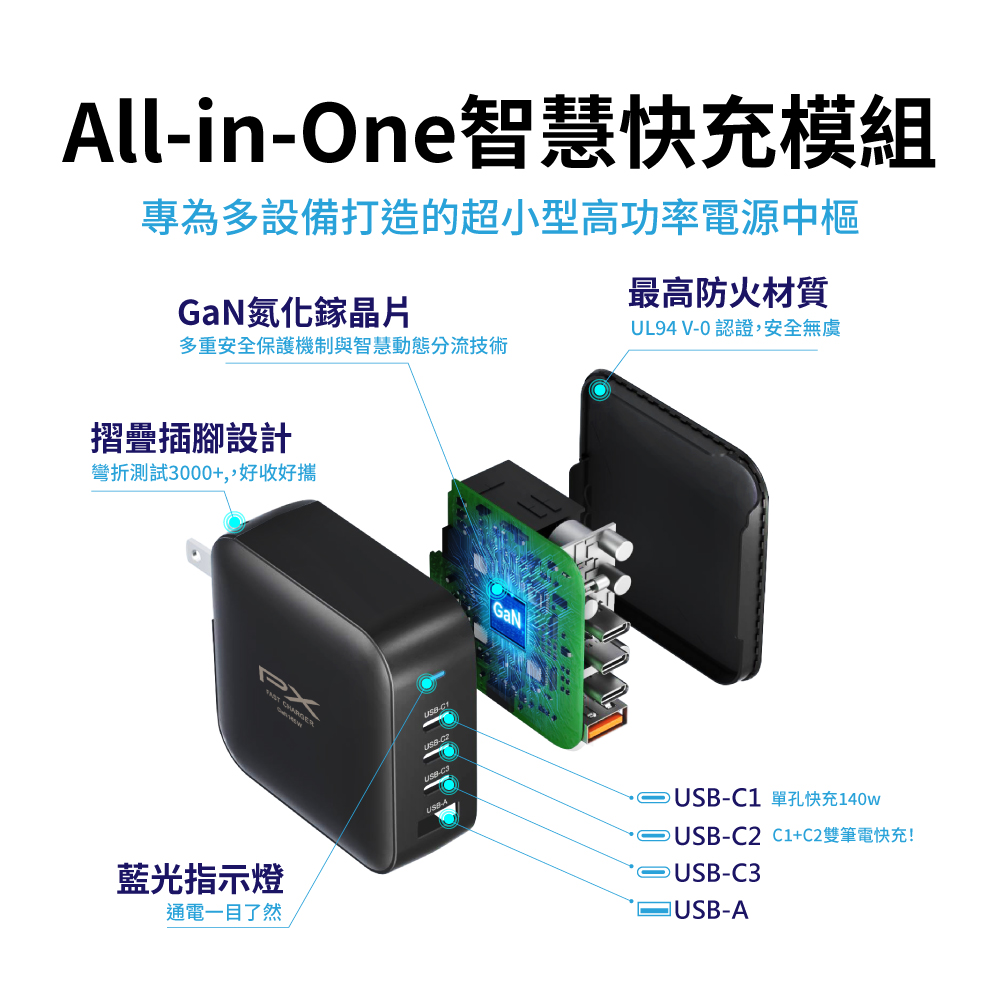 165W 氮化鎵快充充電器 3C1A GaN氮化鎵 PD3.0 QC 3.0 多協議支援 iPhone17首選 白色/黑色 (UCP-165CB、UCP-165CW) 商品介紹 8