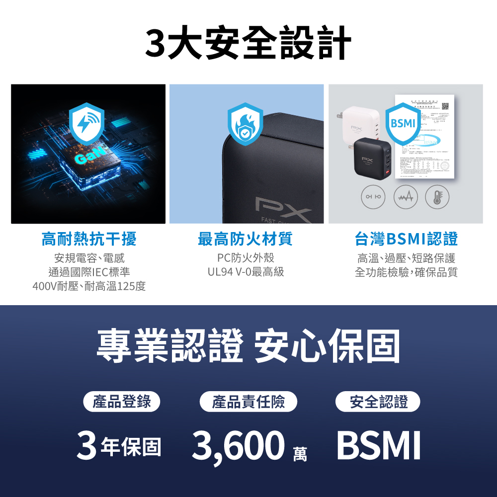 165W 氮化鎵快充充電器 3C1A GaN氮化鎵 PD3.0 QC 3.0 多協議支援 iPhone17首選 白色/黑色 (UCP-165CB、UCP-165CW) 商品介紹 10