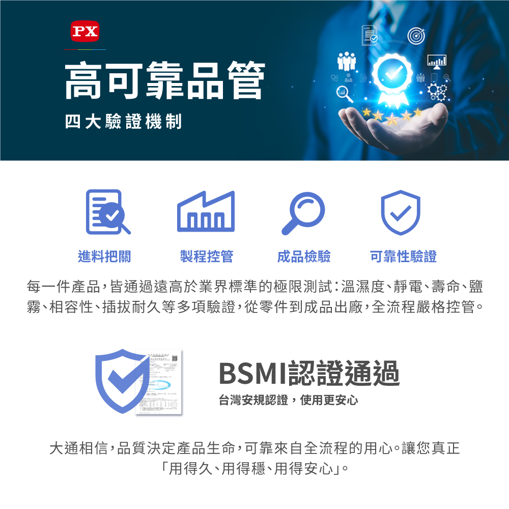 165W 氮化鎵快充充電器 3C1A GaN氮化鎵 PD3.0 QC 3.0 多協議支援 iPhone17首選 白色/黑色 (UCP-165CB、UCP-165CW) 商品介紹 11